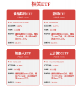 <strong>开辟内啮合齿轮泵、圆弧齿齿轮泵等新的</strong>