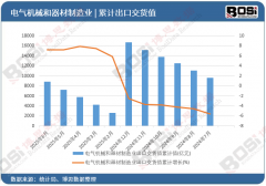 下逛则是遍及各行各业的最终